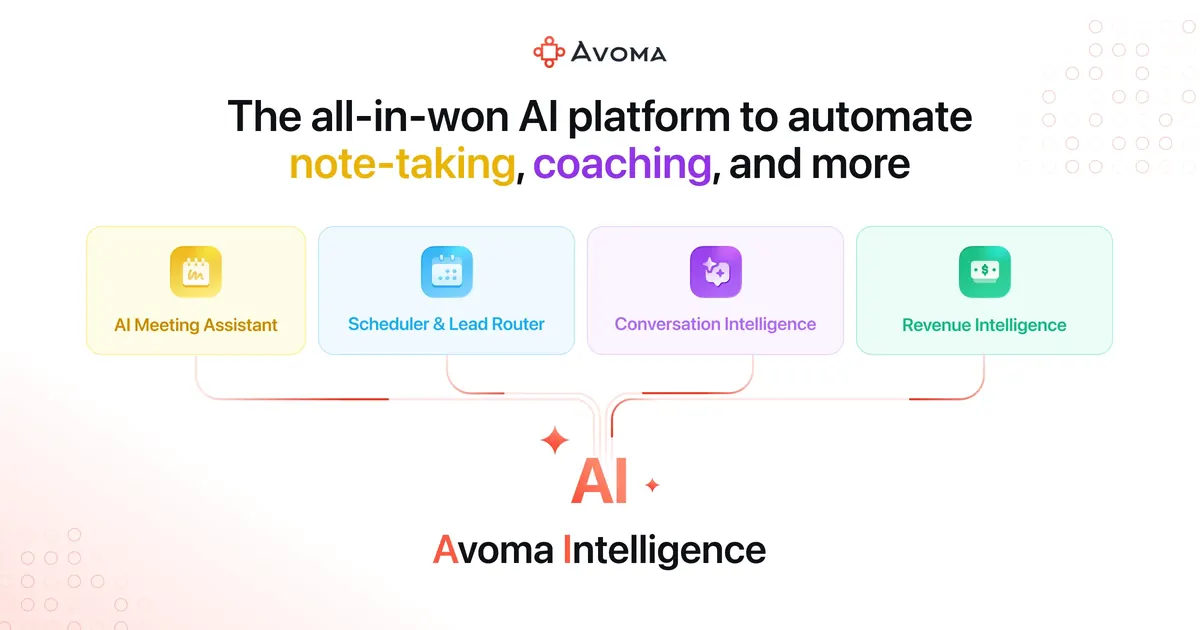 Avoma