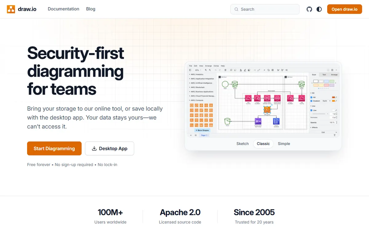 draw.io